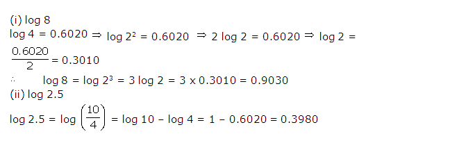 Frank ICSE Solutions for Class 9 Maths Logarithms Ex 10.2 44