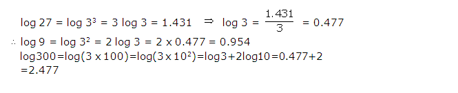 Frank ICSE Solutions for Class 9 Maths Logarithms Ex 10.2 46