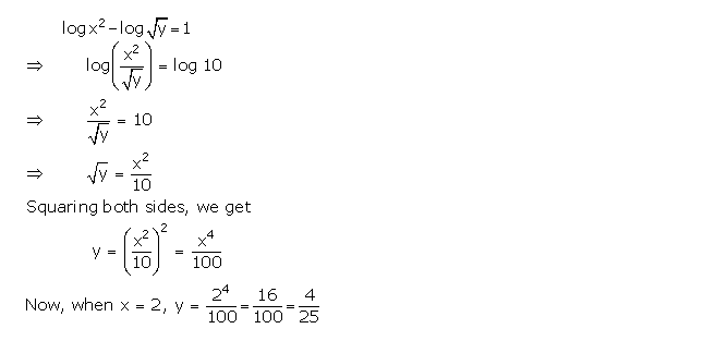 Frank ICSE Solutions for Class 9 Maths Logarithms Ex 10.2 50