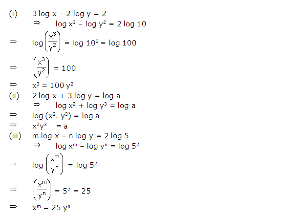 Frank ICSE Solutions for Class 9 Maths Logarithms Ex 10.2 60