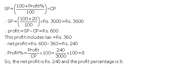 Frank ICSE Solutions for Class 9 Maths Profit, Loss and Discount Ex 2.1 10