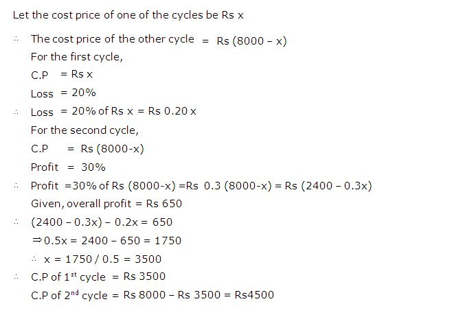 Frank ICSE Solutions for Class 9 Maths Profit, Loss and Discount Ex 2.2 22