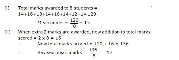 Frank ICSE Solutions for Class 9 Maths Statistics Ex 22.3 10
