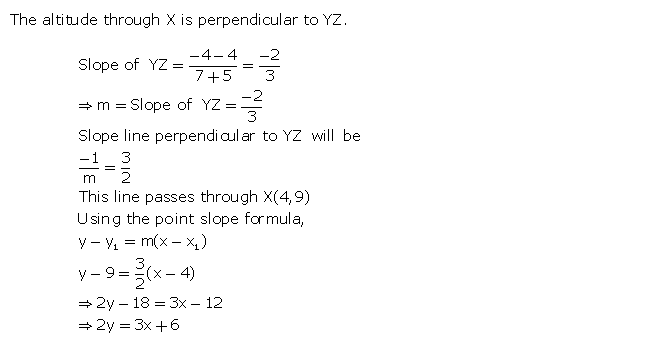 Frank ICSE Solutions for Class 10 Maths Equation of A Straight Line Ex 13.3 22