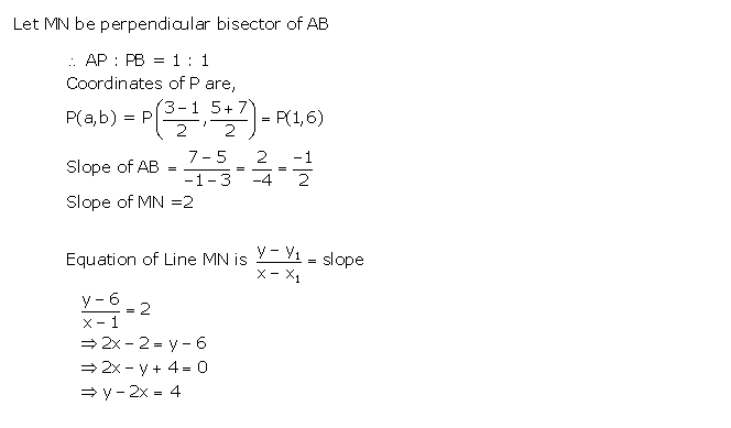 Frank ICSE Solutions for Class 10 Maths Equation of A Straight Line Ex 13.3 9