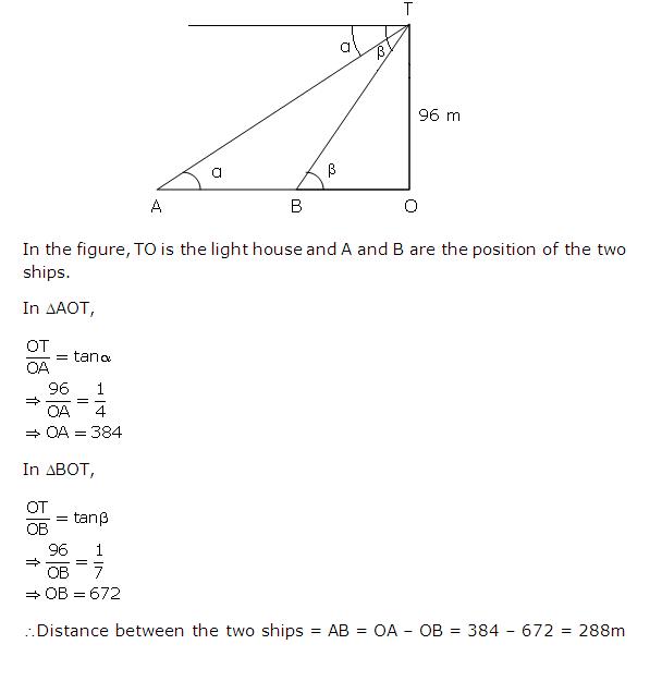 Frank ICSE Solutions for Class 10 Maths Heights and Distances Ex 22.1 34