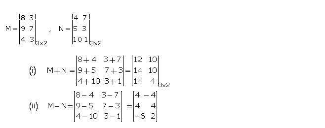 Frank ICSE Solutions for Class 10 Maths Matrices Ex 11.1 9