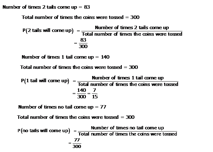 Frank ICSE Solutions for Class 10 Maths Probability Ex 25.1 3