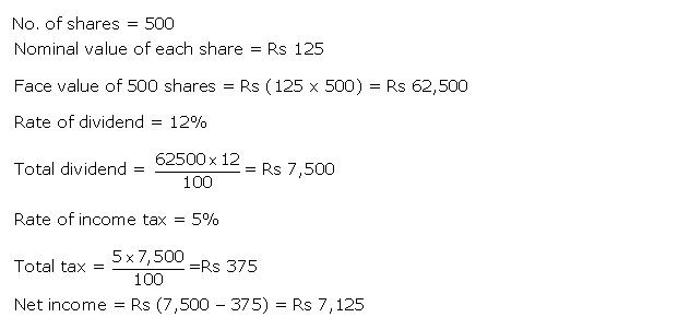 Frank ICSE Solutions for Class 10 Maths Shares and Dividends Ex 4.1 4