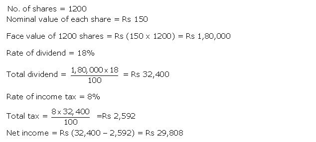 Frank ICSE Solutions for Class 10 Maths Shares and Dividends Ex 4.1 5