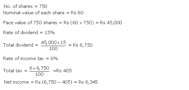 Frank ICSE Solutions for Class 10 Maths Shares and Dividends Ex 4.1 6