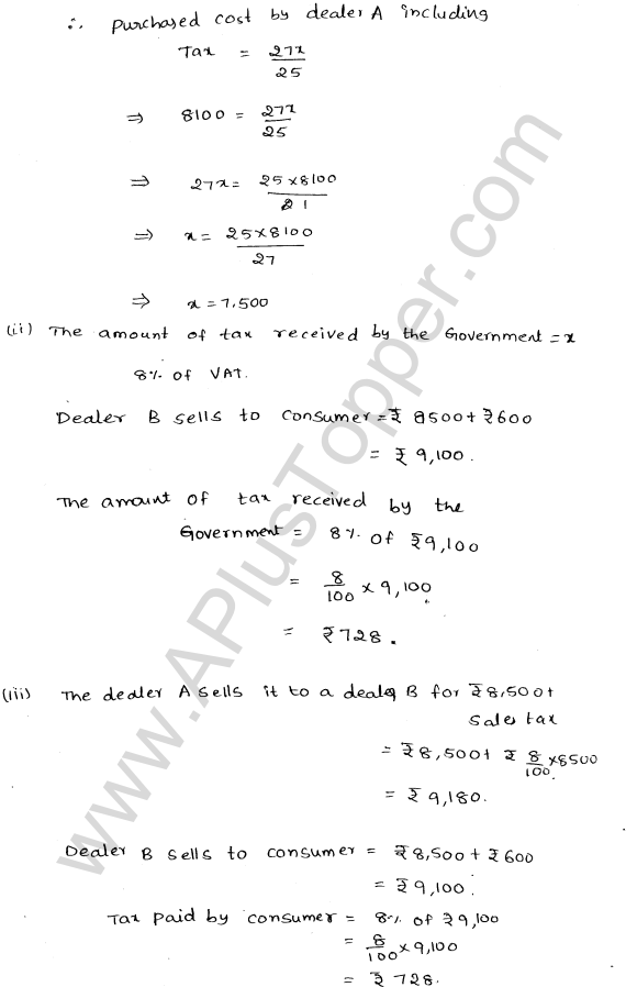 ML-Aggarwal ICSE Solutions for Class 10 Maths Ch 25 Value Added Tax Q1.8