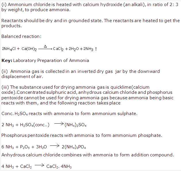 Frank ICSE Solutions for Class 10 Chemistry - Ammonia 1