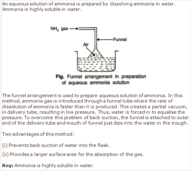 Frank ICSE Solutions for Class 10 Chemistry - Ammonia 10