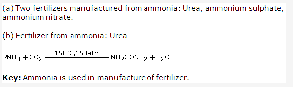 Frank ICSE Solutions for Class 10 Chemistry - Ammonia 11