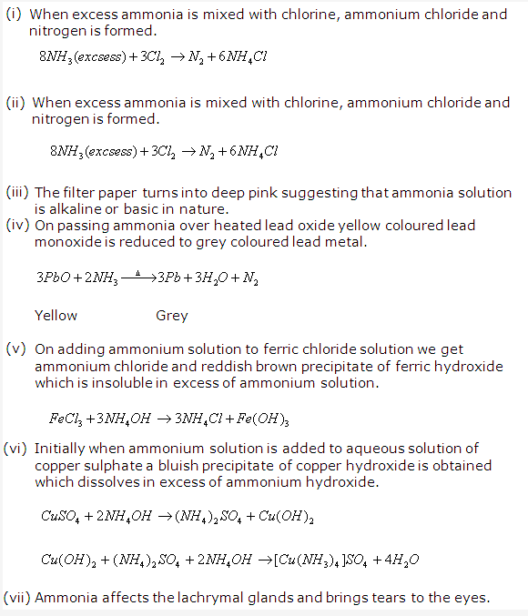 Frank ICSE Solutions for Class 10 Chemistry - Ammonia 14