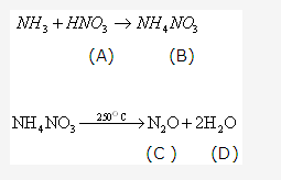 Frank ICSE Solutions for Class 10 Chemistry - Ammonia 17