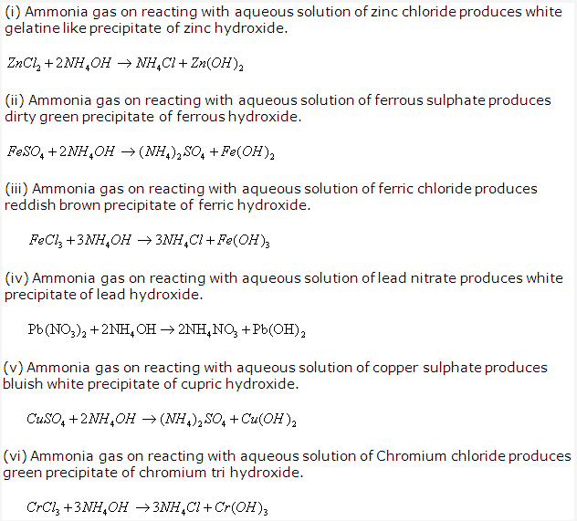 Frank ICSE Solutions for Class 10 Chemistry - Ammonia 18