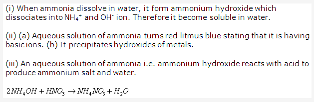 Frank ICSE Solutions for Class 10 Chemistry - Ammonia 28