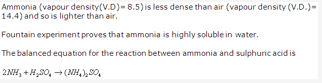 Frank ICSE Solutions for Class 10 Chemistry - Ammonia 31