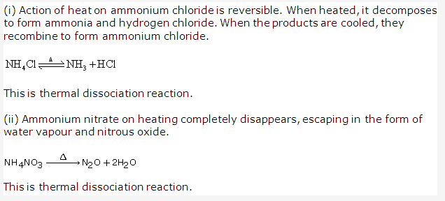 Frank ICSE Solutions for Class 10 Chemistry - Ammonia 5