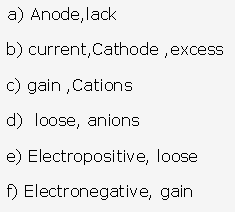 Frank ICSE Solutions for Class 10 Chemistry - Electrolysis 13