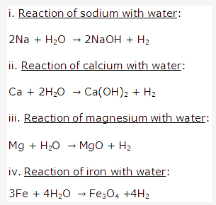 Frank ICSE Solutions for Class 10 Chemistry - Metallurgy 17