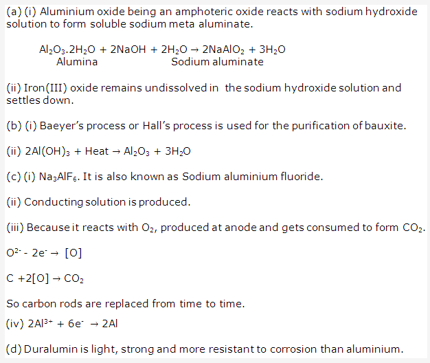 Frank ICSE Solutions for Class 10 Chemistry - Metallurgy 23