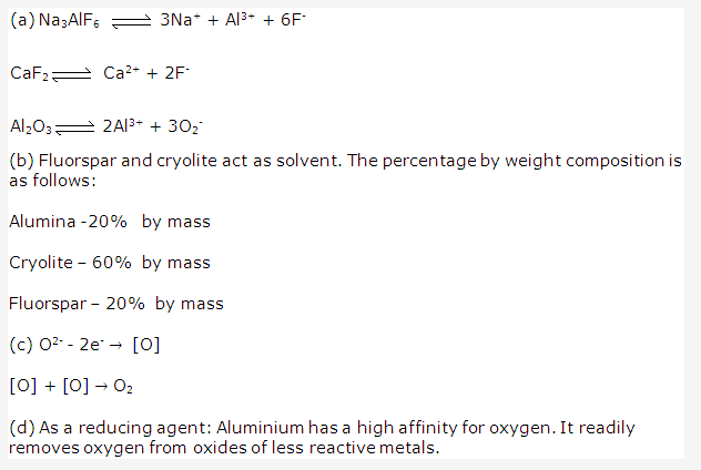 Frank ICSE Solutions for Class 10 Chemistry - Metallurgy 27