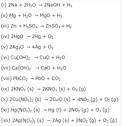 Frank ICSE Solutions for Class 10 Chemistry - Metallurgy 3