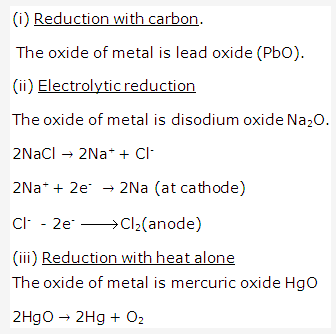 Frank ICSE Solutions for Class 10 Chemistry - Metallurgy 4