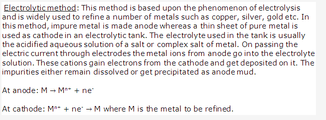 Frank ICSE Solutions for Class 10 Chemistry - Metallurgy 8