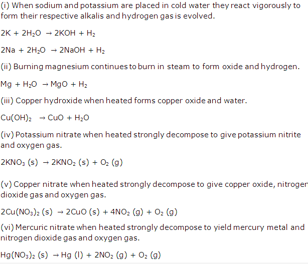 Frank ICSE Solutions for Class 10 Chemistry - Metals and Non-metals 4