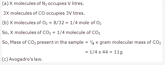 Frank ICSE Solutions for Class 10 Chemistry - Mole Concept And Stoichiometry 44