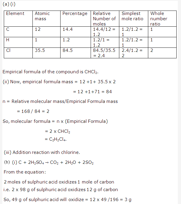 Frank ICSE Solutions for Class 10 Chemistry - Mole Concept And Stoichiometry 58