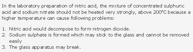 Frank ICSE Solutions for Class 10 Chemistry - Nitric acid 24