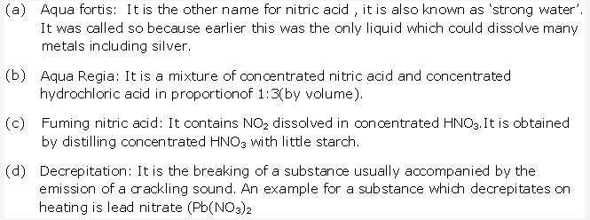 Frank ICSE Solutions for Class 10 Chemistry - Nitric acid 3
