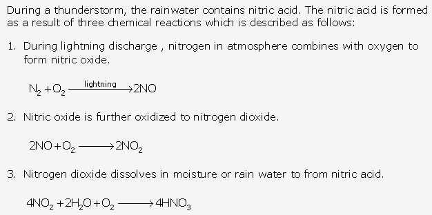 Frank ICSE Solutions for Class 10 Chemistry - Nitric acid 32