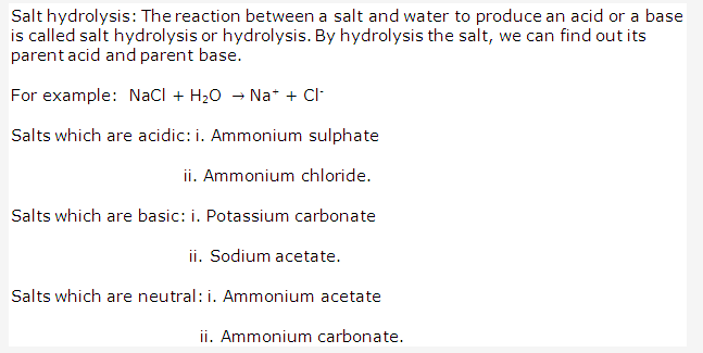 Frank ICSE Solutions for Class 10 Chemistry - Study Of Acids, Bases and Salts 12