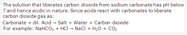 Frank ICSE Solutions for Class 10 Chemistry - Study Of Acids, Bases and Salts 14