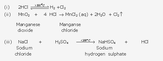 Frank ICSE Solutions for Class 10 Chemistry - Study of Compounds-I Hydrogen Chloride 15