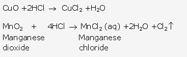Frank ICSE Solutions for Class 10 Chemistry - Study of Compounds-I Hydrogen Chloride 39