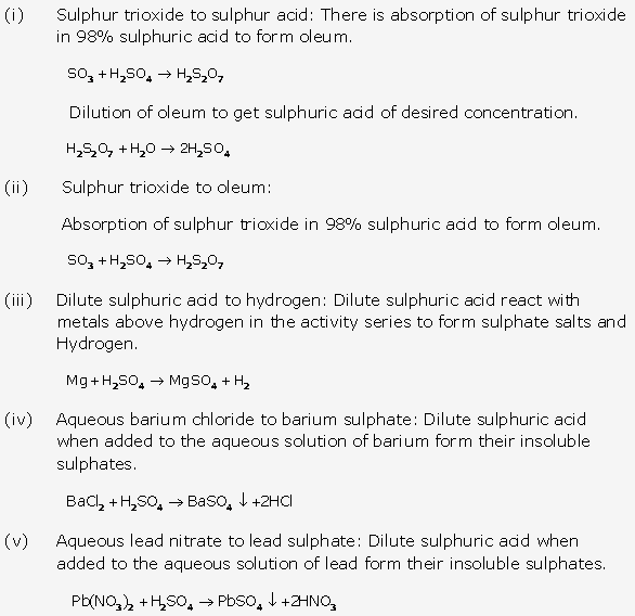 Frank ICSE Solutions for Class 10 Chemistry - Study of Sulphur Compound Sulphuric Acid