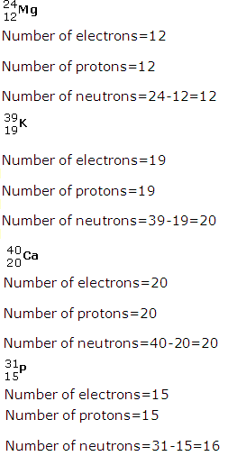 Frank ICSE Solutions for Class 9 Chemistry - Atomic Structure 2