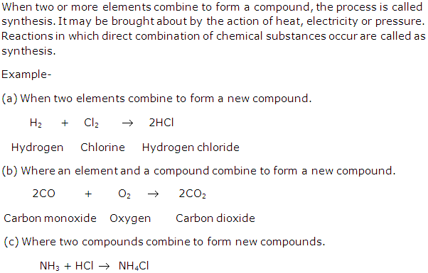 Frank ICSE Solutions for Class 9 Chemistry - Physical and chemical changes 15