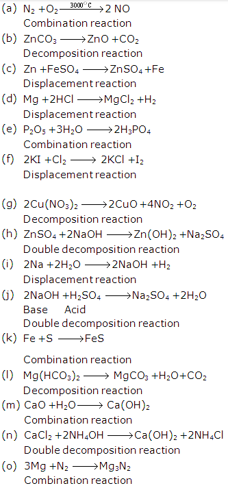 Frank ICSE Solutions for Class 9 Chemistry - Physical and chemical changes 17