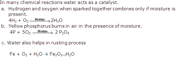 Frank ICSE Solutions for Class 9 Chemistry - Water 2