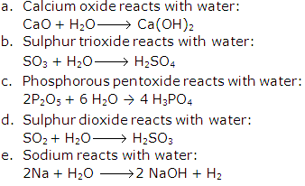 Frank ICSE Solutions for Class 9 Chemistry - Water 3