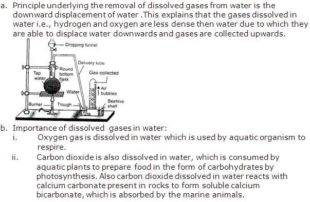 Frank ICSE Solutions for Class 9 Chemistry - Water 4