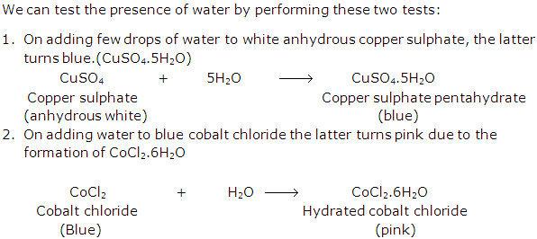 Frank ICSE Solutions for Class 9 Chemistry - Water 6
